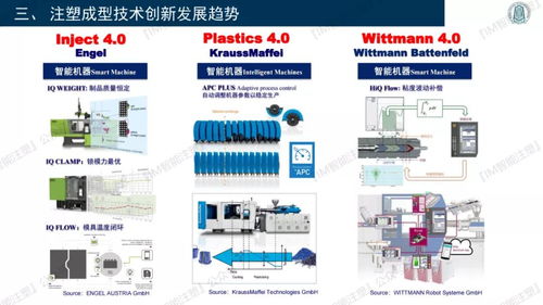 干貨 解析3D復(fù)印、智能模塑成型技術(shù)及裝備的技術(shù)咨詢